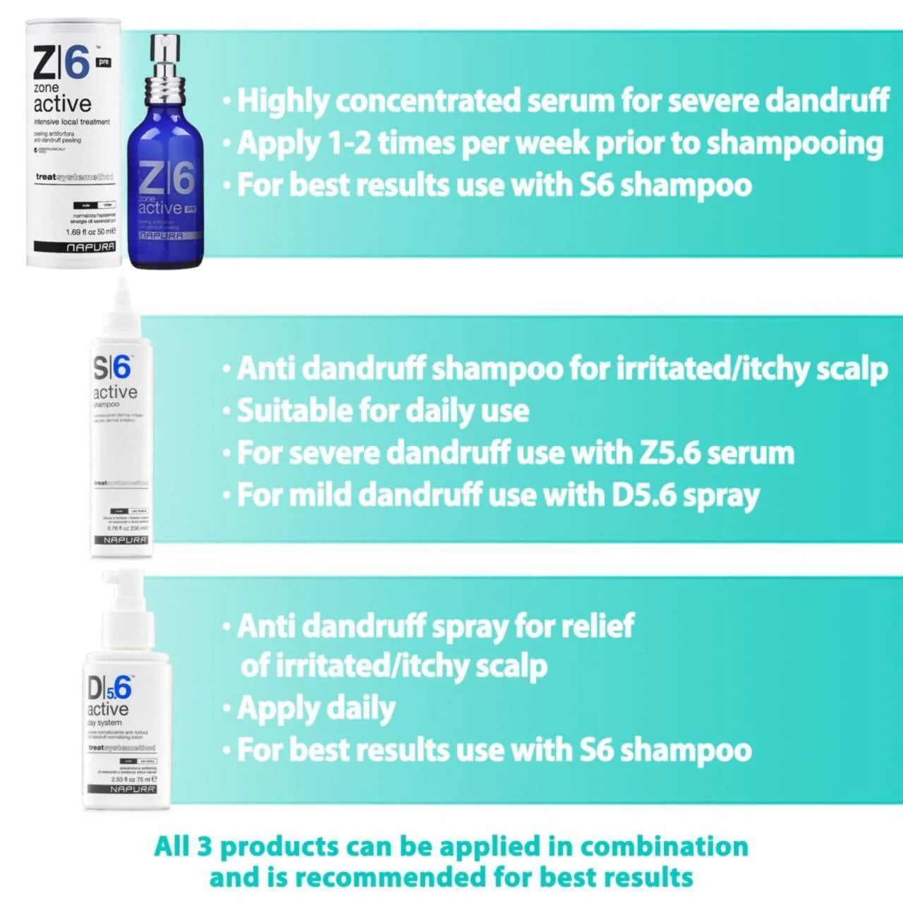 D5.6 Professional anti Dandruff Treatment with Tea Tree Oil Salicylic Acid and Zinc (2.53 Fl Oz) Natural Itchy Scalp Lotion Relief for Women and Men